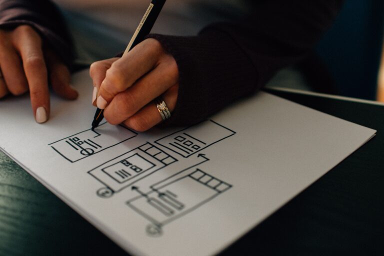 Custom Software Development